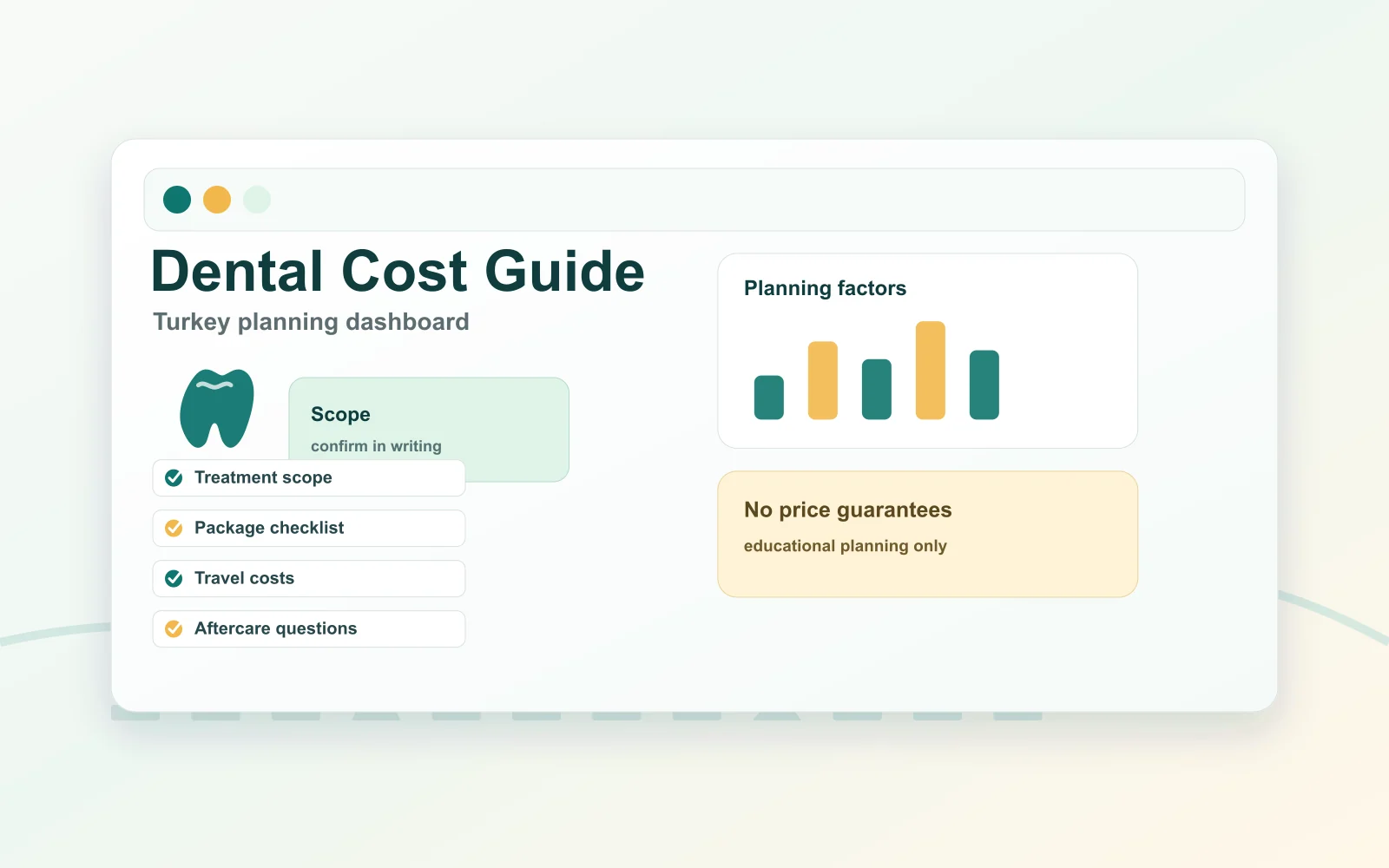 Illustration of a dental treatment cost guide for Turkey.
